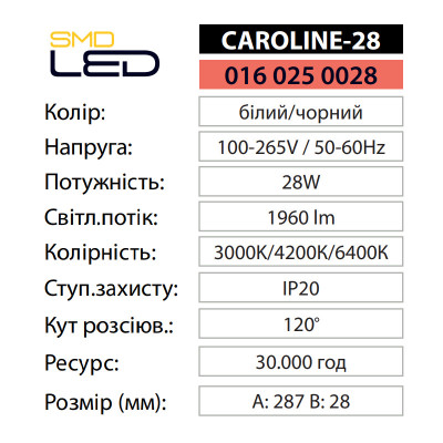 Світильник світлодіодний Накладний CAROLINE-28 6000K 28W Білий Світильник світлодіодний Накладний CAROLINE-28 6000K 28W Білий