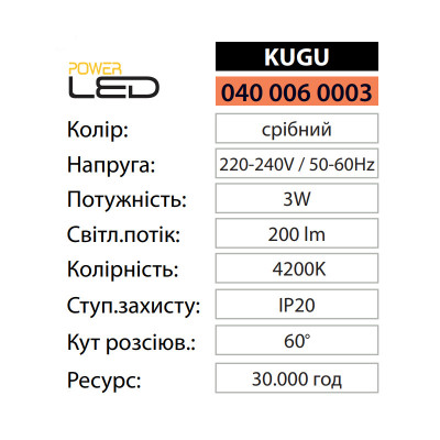 Світильник підсвітка дзеркал картин світлодіодний KUGU 4200K 3W Срібний
