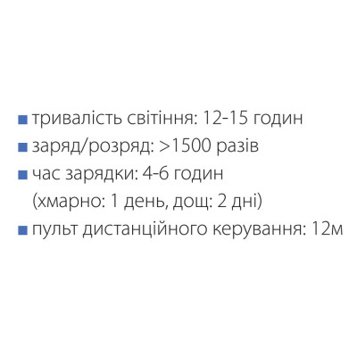 Світильник світлодіодний консольний з сонячною панеллю GRAND-100 6400K 100W IP65 Світильник світлодіодний консольний з сонячною панеллю GRAND-100 6400K 100W IP65