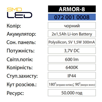 Светильник светодиодный ARMOR-8 6400K 8W IP44 с солнечной панелью и датчиком движения