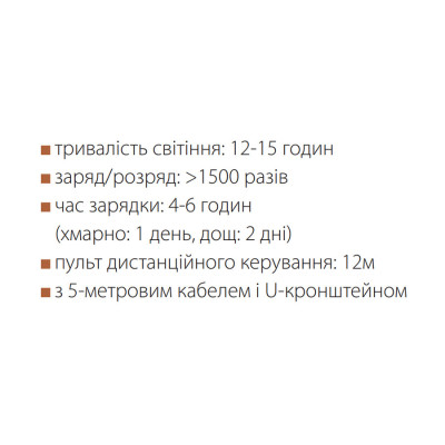 Прожектор світлодіодний з сонячною панеллю TIGER-25 6400K 25W IP65