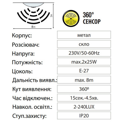 Светильник потолочный металл стекло E27x2 IP20 с датчиком движения (400-000-112)