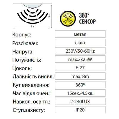 Светильник потолочный металл стекло E27x2 IP20 с датчиком движения (400-002-112)
